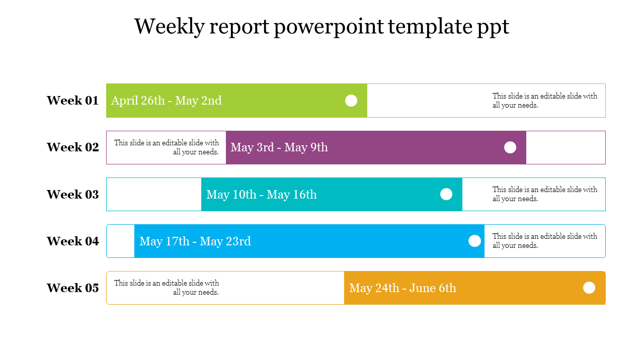 Simple Weekly Report PowerPoint Template PPT Slide Design
